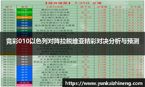 竞彩010以色列对阵拉脱维亚精彩对决分析与预测